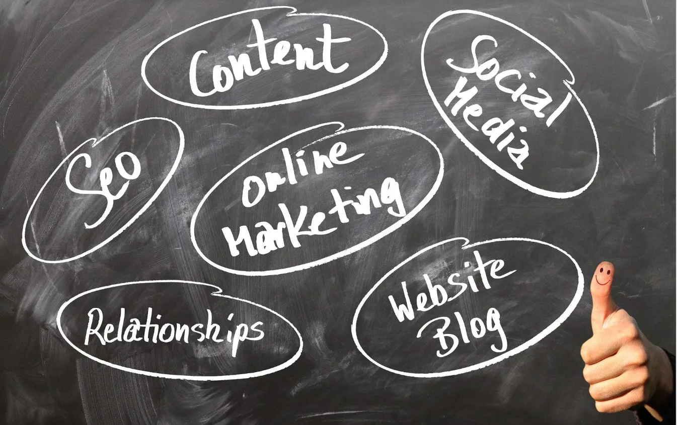 Online marketing concept met SEO, content, social media en blogs op schoolbord Online marketing concept met SEO, content, social media en blogs op schoolbord